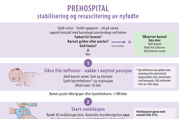 Resuscitering av nyfødte - prehospitalt 