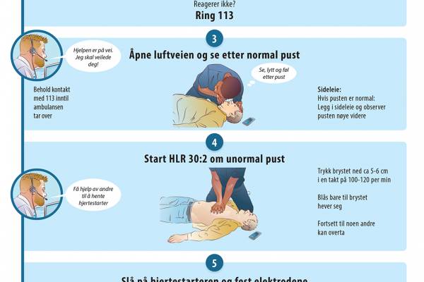 HLR med hjertestarter